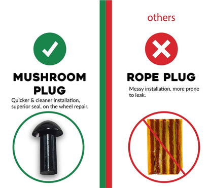 villow-Tubeless Tire Plugger Repair Kit on Car, Motorcycle, ATV, Jeep, Truck, & Tractor